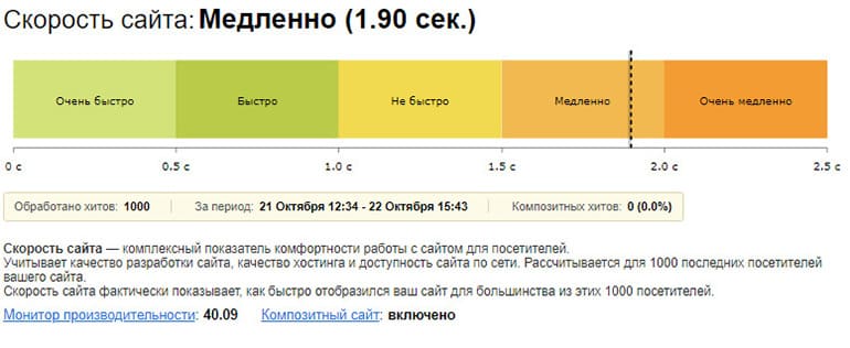 Оптимизация скорости сайта