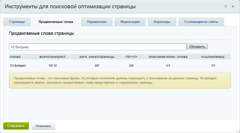 Вкладка &laquo;Продвигаемые слова&raquo;