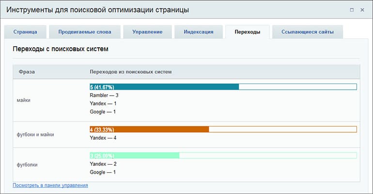 Вкладка &laquo;Переходы&raquo;