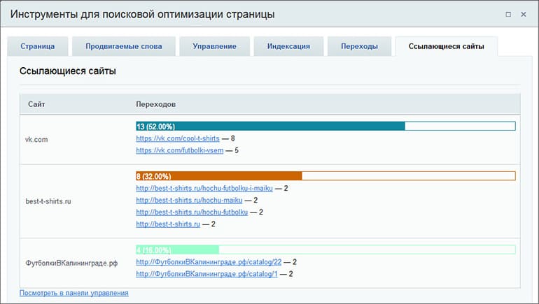 Вкладка &laquo;Ссылающиеся сайты&raquo;
