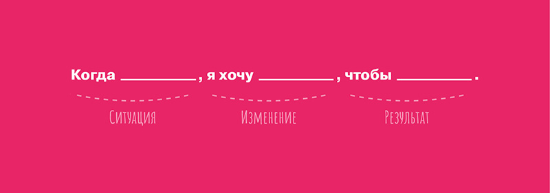 Сформулировать гипотезы Job Stories