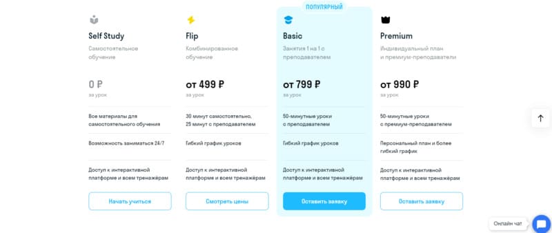 Разработка линейки продуктов