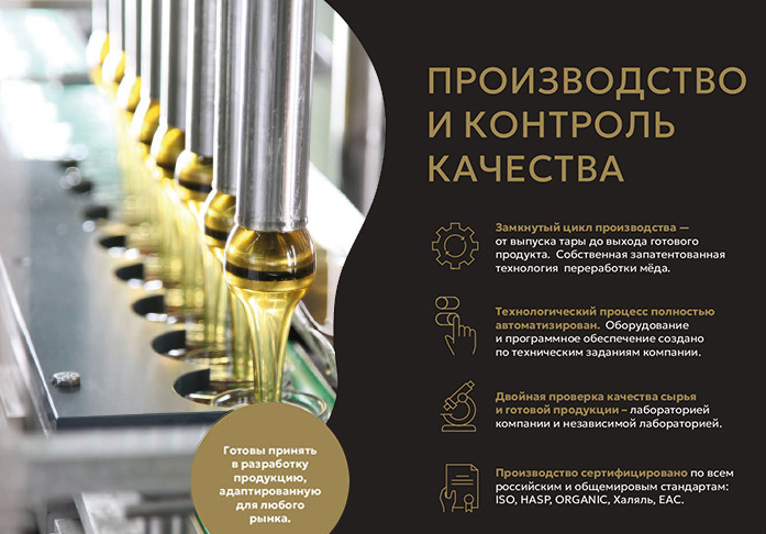 Презентации