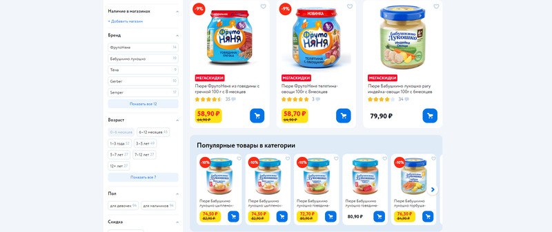 Популярные товары