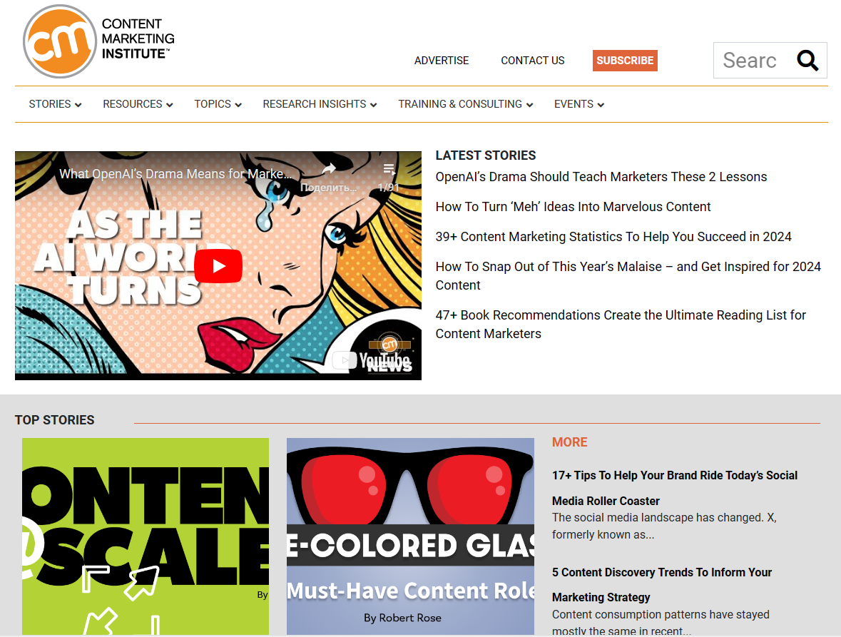 Content Marketing Institute и HubSpot