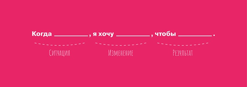 подача информации в статьях