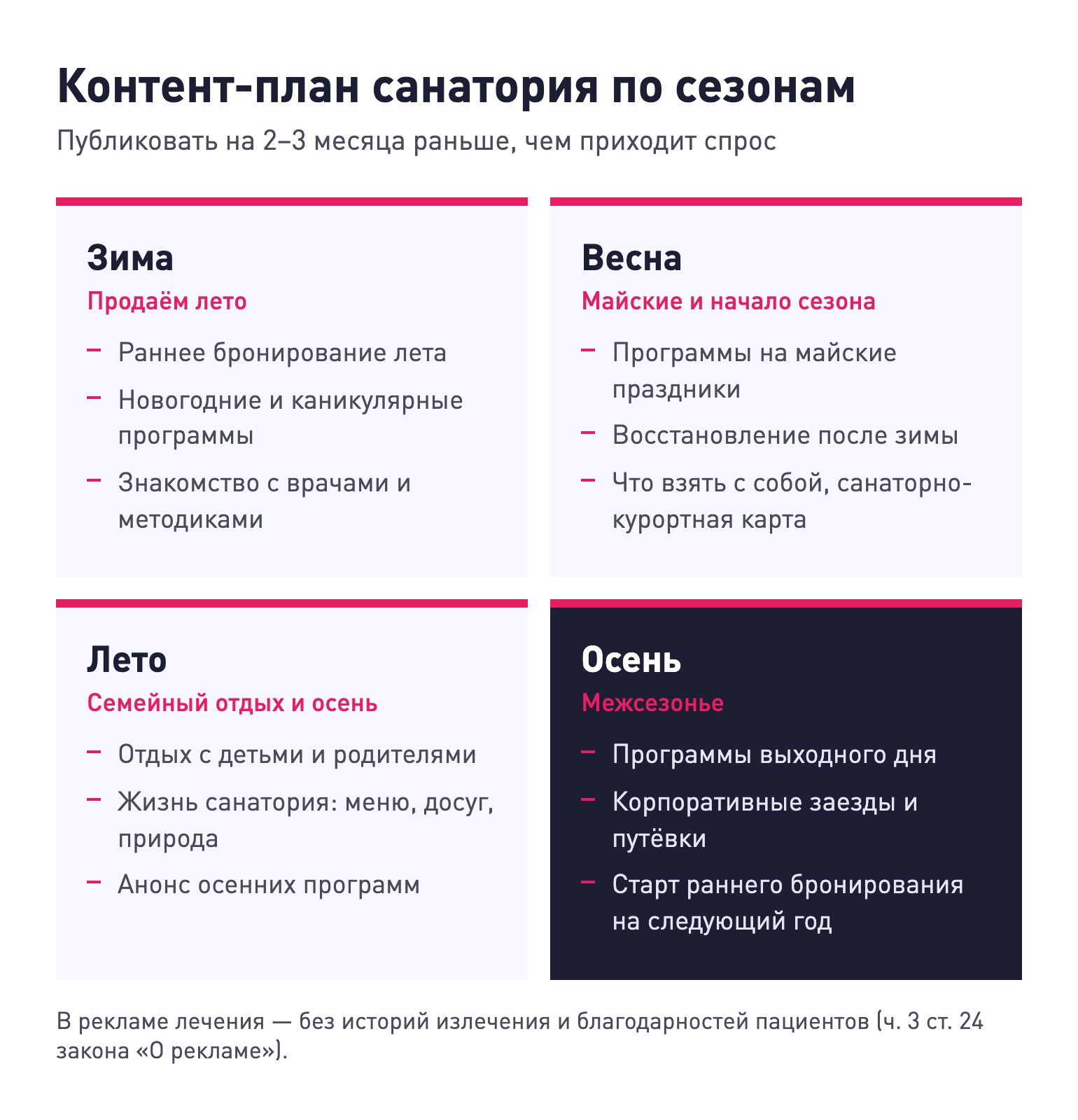 Контент-план санатория по сезонам: зима, весна, лето, осень