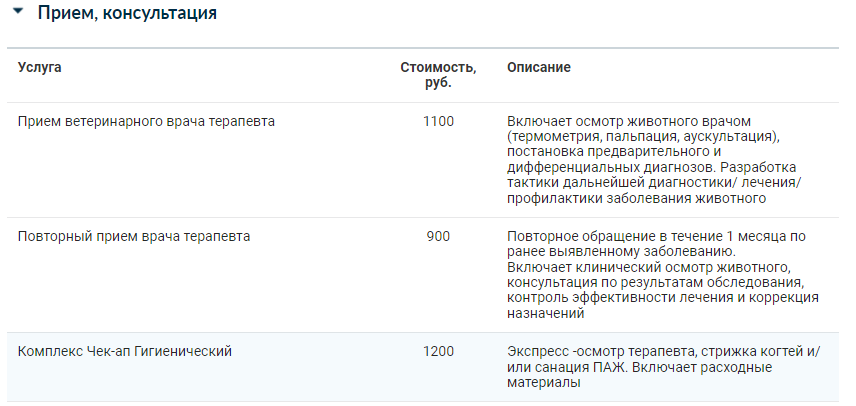 Развернутый прайс с описанием